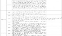 承天路小学爆料视频最新,揭秘校园生活精彩瞬间
