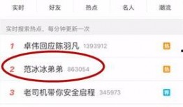 伟卓最新爆料新闻直播,揭秘直播行业背后惊人内幕