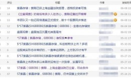 红星资本爆料最新消息,最新财经动态揭秘