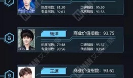 娱乐圈爆料网站排行榜,揭秘热门八卦背后的秘密阵地