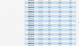 皮肤最新爆料价格走势,2023年皮肤市场最新价格波动解析
