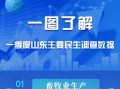 山东今日民生爆料电话,聚焦今日热点问题，倾听民声心声