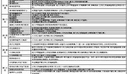 南通疫情最新爆料,多区域现新增病例，防控措施升级中