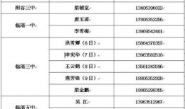 聊城高中爆料新闻最新,揭秘校园风云事件背后的真相