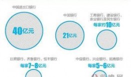 新闻爆料利益链分析,权力、金钱与真相的博弈