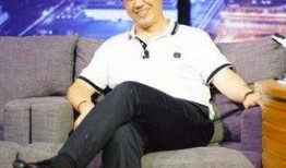 卓伟爆料了那些新闻,揭秘娱乐圈那些不为人知的新闻事件