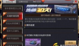 枪战王者最新活动爆料表,激情对决，福利盛宴即将开启！