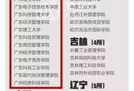 广州高校爆料新闻,揭秘校园风云事件