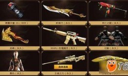 cf端游王者轮回最新爆料消息,CF端游新爆料，神秘轮回模式即将开启！