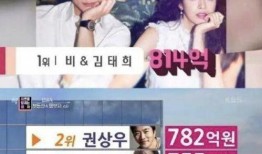 娱乐圈爆料网站排行榜,揭秘热门八卦背后的秘密阵地