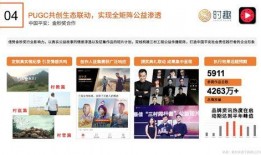 爆料西瓜视频活动