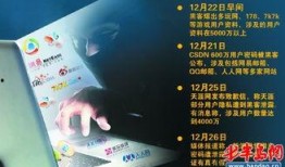 黑客爆料娱乐圈消息,黑客揭露明星隐私与幕后交易