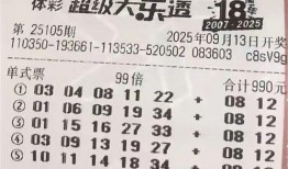 大乐透双色球爆料最新,中奖秘诀大公开！