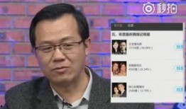 娱乐圈直播爆料准吗,揭秘真相还是虚张声势？