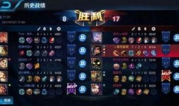 王者荣耀qq区最新活动爆料,福利盛宴来袭，精彩不容错过！