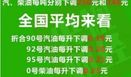 柴油最新爆料信息大全,揭秘行业动态与技术创新全解析